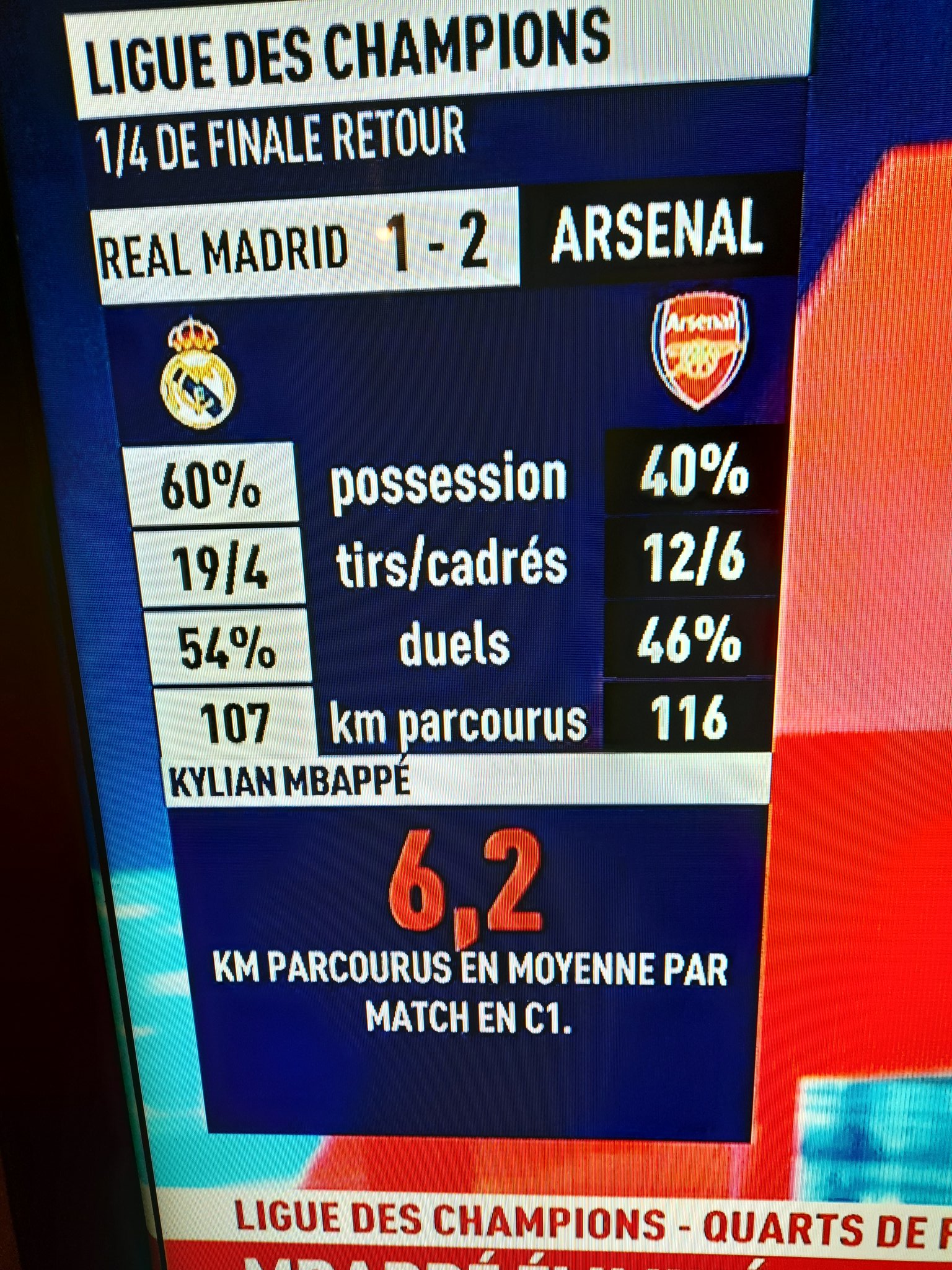 姆巴佩在阿森纳比赛中比赛规则变更，险胜引发热议！